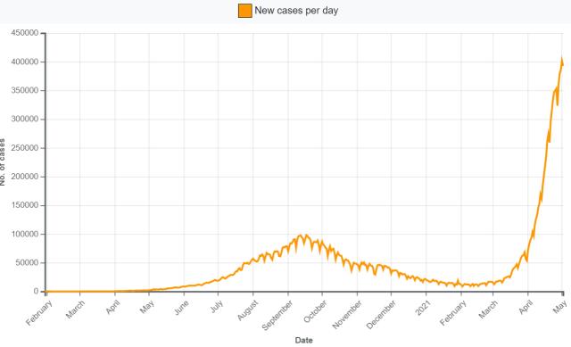 九游电竞直播-疫情笼罩下的印度足球 亚冠首秀进球平一场全get